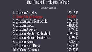 ENG Bordeaux  the unbelievable blind tasting of the finest bordeaux wines [upl. by Lawson]