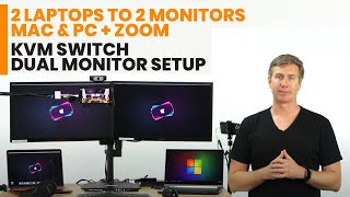 KVM Switch Dual Monitor Setup – 2 Laptops to 2 Monitors – Mac amp PC  Zoom [upl. by Alyose946]