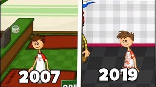 The Evolution of Papas 2007  2019 [upl. by Afirahs501]