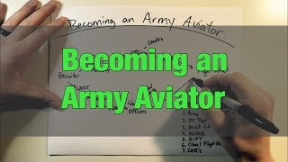 Becoming an Army Aviator [upl. by Gujral891]