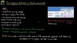 Gevangenendilemma en Nash evenwicht  economie uitleg [upl. by Pirri]