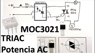 ✅ Triac y Optotriac para electrónica de Potencia circuito y explicación del funcionamiento [upl. by Linehan313]