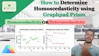 How to check Homoscedasticity aka homogeneity of variances using Graphpad Prism Homoscedasticity [upl. by Carrol24]