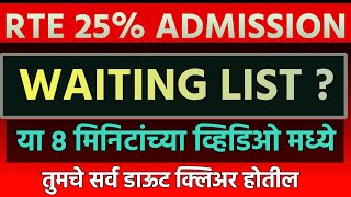 Rte waiting list 2024 25  Rte admission 202425 maharashtra date  Rte last date 2024  rte 25 [upl. by Joanne]