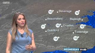 Wendy Hurrell BBC Weather 7615 [upl. by Kimon]