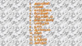 12 Raasi amp 27 Nakshatraas in tamil astrology [upl. by Ashby]