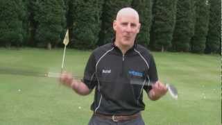 How To Make Sure You Buy The Correct Fairway Woods For Your Golf Swing [upl. by Otho]