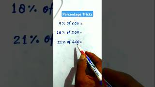 How to find percentage [upl. by Riocard]