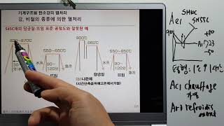 금속재료273기계구조용 탄소강의 열처리 온도 평형 실제 기능사산업기사기능장기술사 [upl. by Anoynek380]