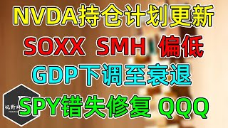 美股 NVDA持仓计划更新！SOXX、SMH重心偏低！SPY错失修复机会，QQQ位置！GDP模型首次预测衰退！ [upl. by Eelac]