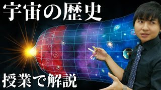 宇宙創生から現在まで【宇宙の歴史①過去編】 [upl. by Dragon499]