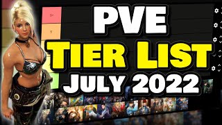 BDO PVE Tier List  Black Desert Online [upl. by Howe]