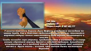 Лучший мультфильм  Король лев 1994 [upl. by Maisel92]