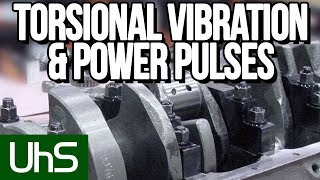 Torsional vibration and power pulses  Tech Minute [upl. by Aissilem]