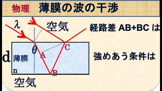 高校物理 薄膜の干渉 経路差を作図して強め合う条件式を求めよう [upl. by Akirea]