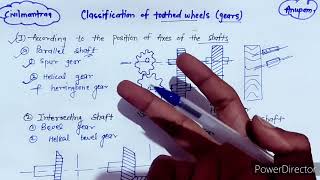 Classification of toothed of wheels gearsTOM [upl. by Guss]