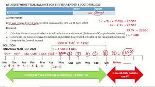 Rent increase with a percentage and actual value [upl. by Chip]