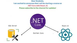 🎉 Welcome to Your Full Stack Journey SQL Server  NET Core  ReactJS 🚀 [upl. by Lorenzana]