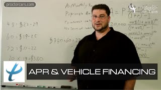 Vehicle Financing and APR  Interest Rates FICO Credit and Loans [upl. by Cami997]