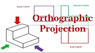 Basics of Orthographic Projection  Engineering Graphics [upl. by Baxy563]