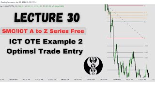 ICT OTE Exapmle  Lecture 30 of ICT A to Z series  ICT Forex Simplified [upl. by Dlanor]