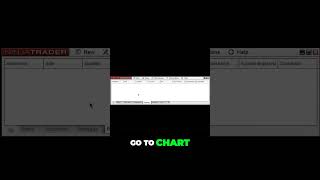 How to add a chart to NinjaTrader 8 [upl. by Anilave]