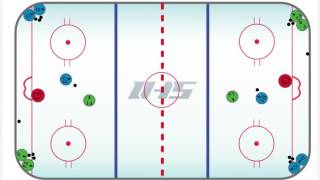 Ice Hockey Drill AVALANCHE FLOW DRILL [upl. by Nahn214]