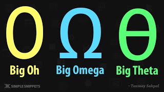 Big OhO vs Big OmegaΩ vs Big Thetaθ notations  Asymptotic Analysis of Algorithms with Example [upl. by Aletse]