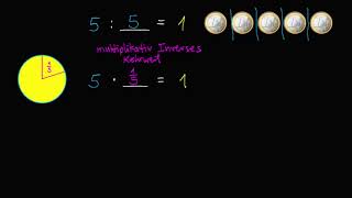 Multiplikatives inverses Element [upl. by Lednem]