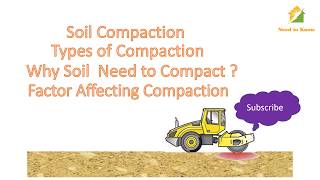 Soil Compaction and its types [upl. by Nivrac29]