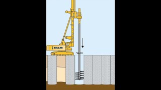 Secant or Tangent Piles Animation  Keller [upl. by Aikram]