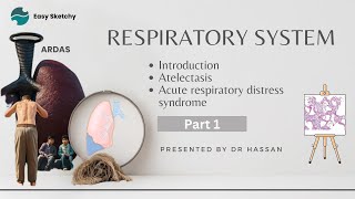 Respiratory System part 1  Introduction  Atelectasis  Acute Respiratory Distress Syndrome  NEET [upl. by Ennasil534]