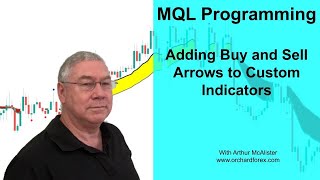 Add Buy and Sell Arrows to your Custom Indicator in MT5 and MT4 [upl. by Llenrahs]