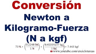 Convertir de Newton a KilogramoFuerza N a Kgf [upl. by Eelyrehc11]