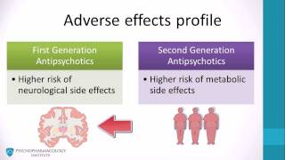 Comparing First and SecondGeneration Antipsychotics Examination of Profiles and Effects [upl. by Resor]