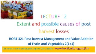 HORT321  Lecture 2 Extent and possible causes of post harvest losses amp Impact of Losses [upl. by Aihsenor]