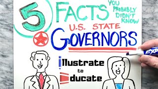 What is the Role of a Governor 5 Facts You Probably Didnt Know about the role of a State Governor [upl. by Anuat]