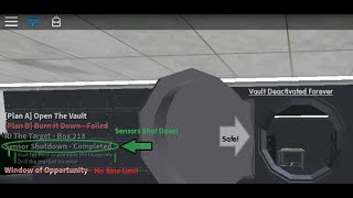 Entry Point  How to Kill Vaults Sensors for forever  Guides For Operative Difficult 3 Stars [upl. by Norihs]