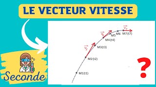 👩‍🔬Le vecteur vitesse cest quoi  à quoi ça sert   PHYSIQUE  SECONDE [upl. by Arymat640]