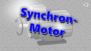 Synchronmotor [upl. by Ardnuahsal]