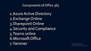 OFFICE 365 ADMINISTRATION [upl. by Enajyram143]