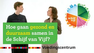 Hoe gaan gezond en duurzaam samen in de Schijf van Vijf [upl. by Tanner411]