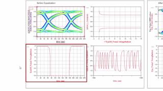 Channel Simulations with IBISAMI Models The Basics [upl. by Mayes353]