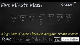 6th Grade Math Converting Metric Units [upl. by Hodosh]