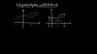 Integraler del 2  integralkalkylens medelvärdessats formulering [upl. by Archibold]