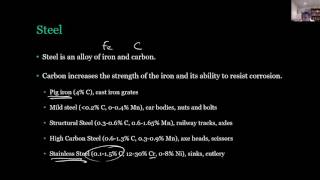 Metals3 Alloys [upl. by Idurt]