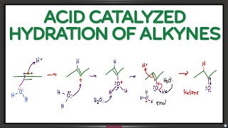 Alcohol Reactions  HBr PBr3 SOCl2 [upl. by Secilu]