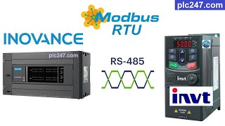 PLC Inovance quotModbus RTUquot INVT GD20 Tutorial [upl. by Sivle777]