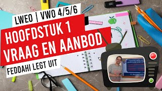 VRAAG EN AANBOD  VWO 456  HOOFDSTUK 1 [upl. by Nnasus345]