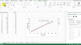 Gráficos para un informe de Laboratorio utilizando Excel [upl. by Rainer]